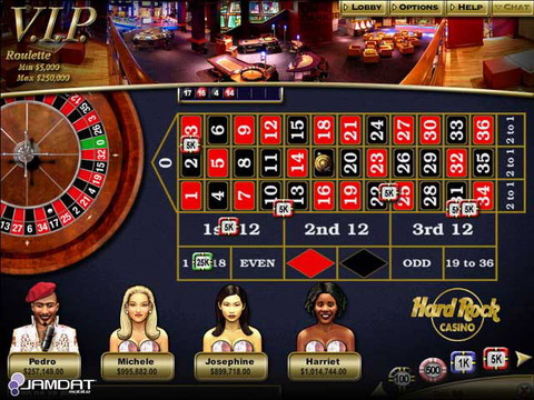 Caesars Indiana Casino Hooters Hotel And Casino Las Vegas